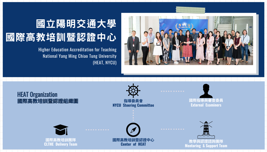 國際高教暨認證中心合照和組織圖