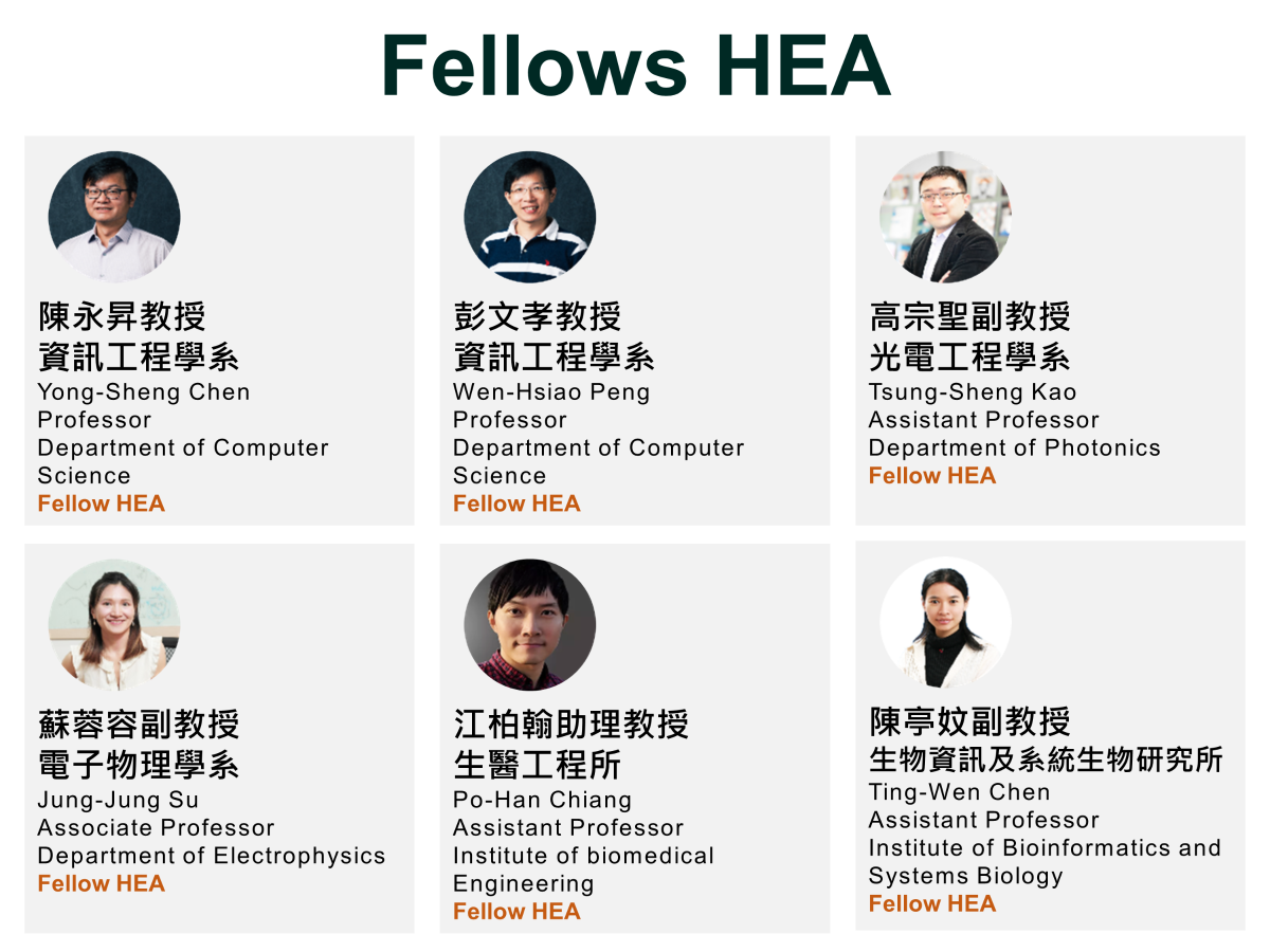 HEA Fellows