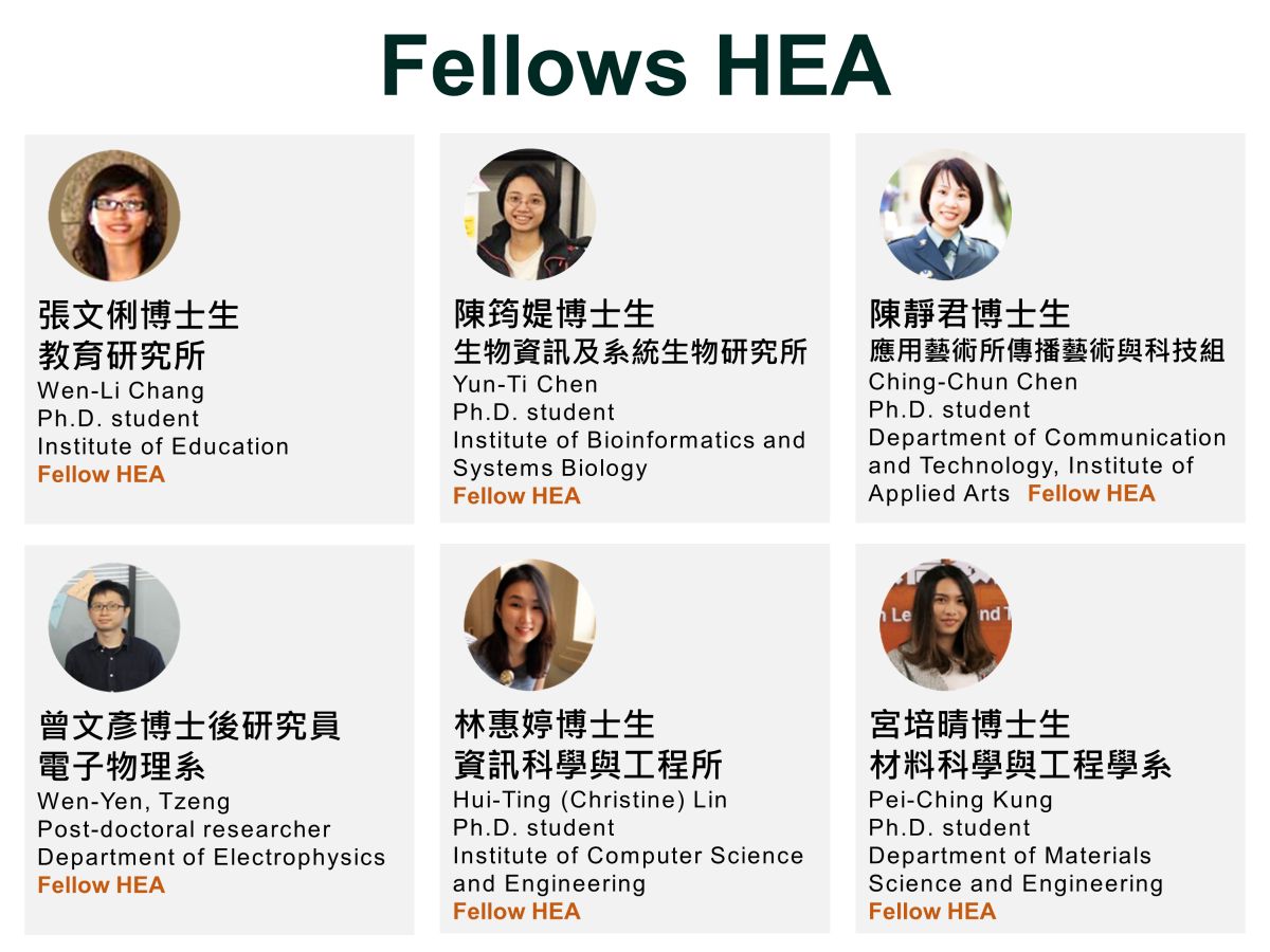 HEA Fellows