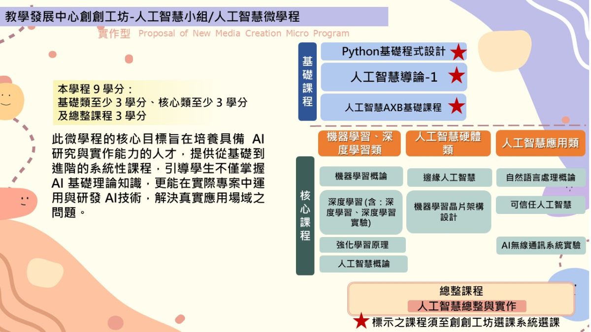 實作型-教學發展中心創創工坊-人工智慧微學程