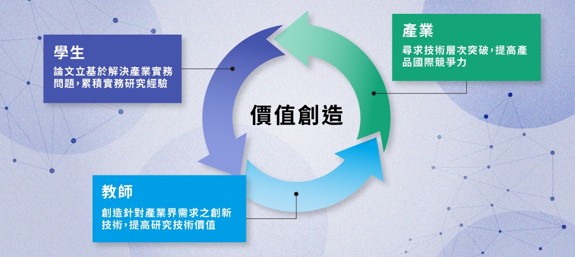 關於我們2