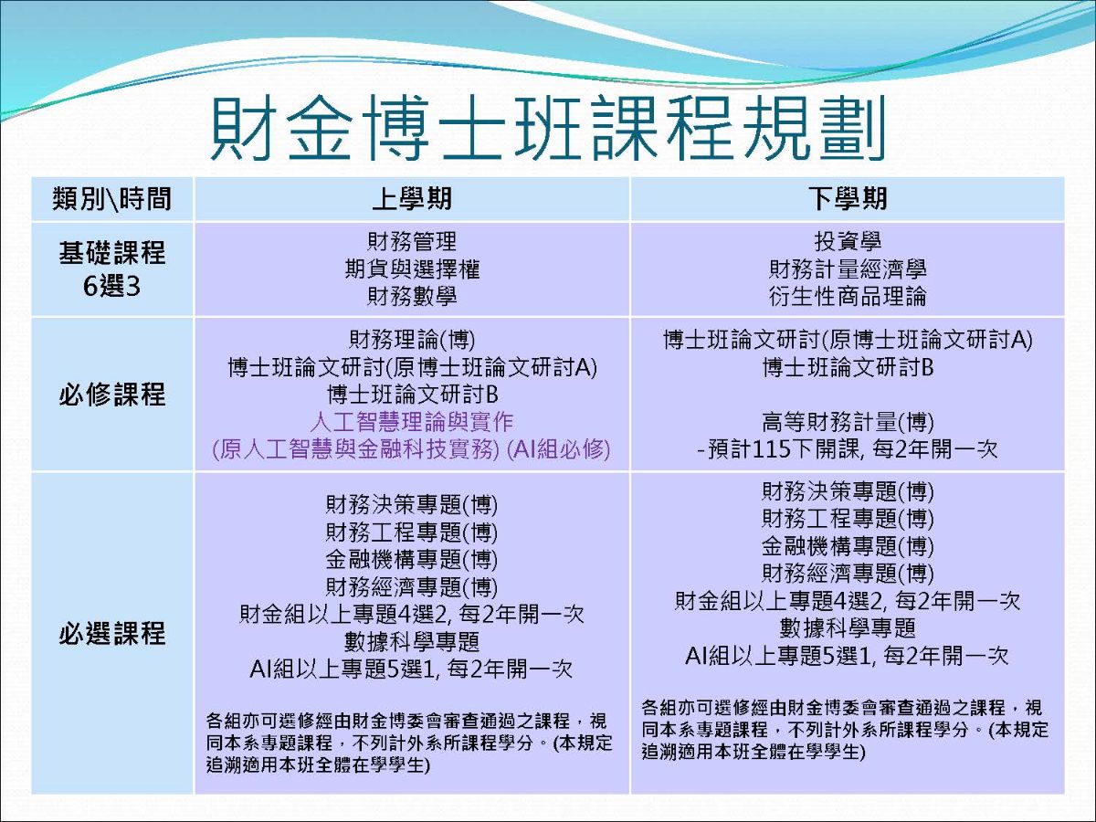 114博課程規劃表