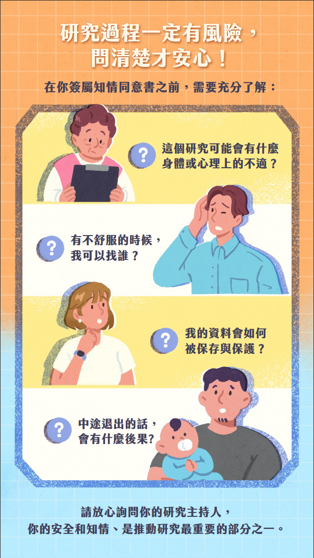 參與研究也維護自己的權益4
