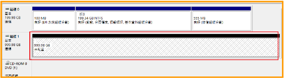 hdd