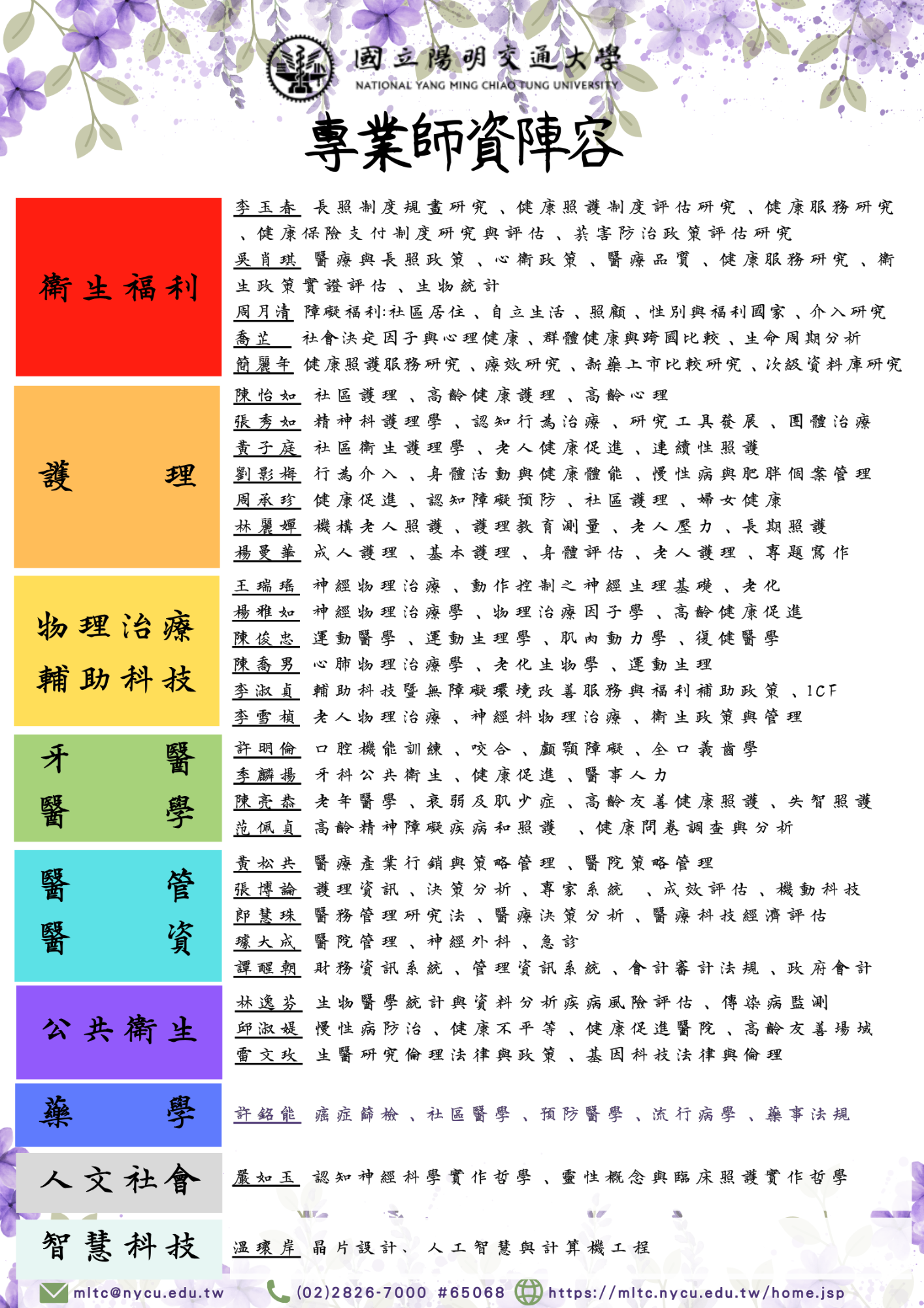 114學年度跨專業長照學程考試入學招生