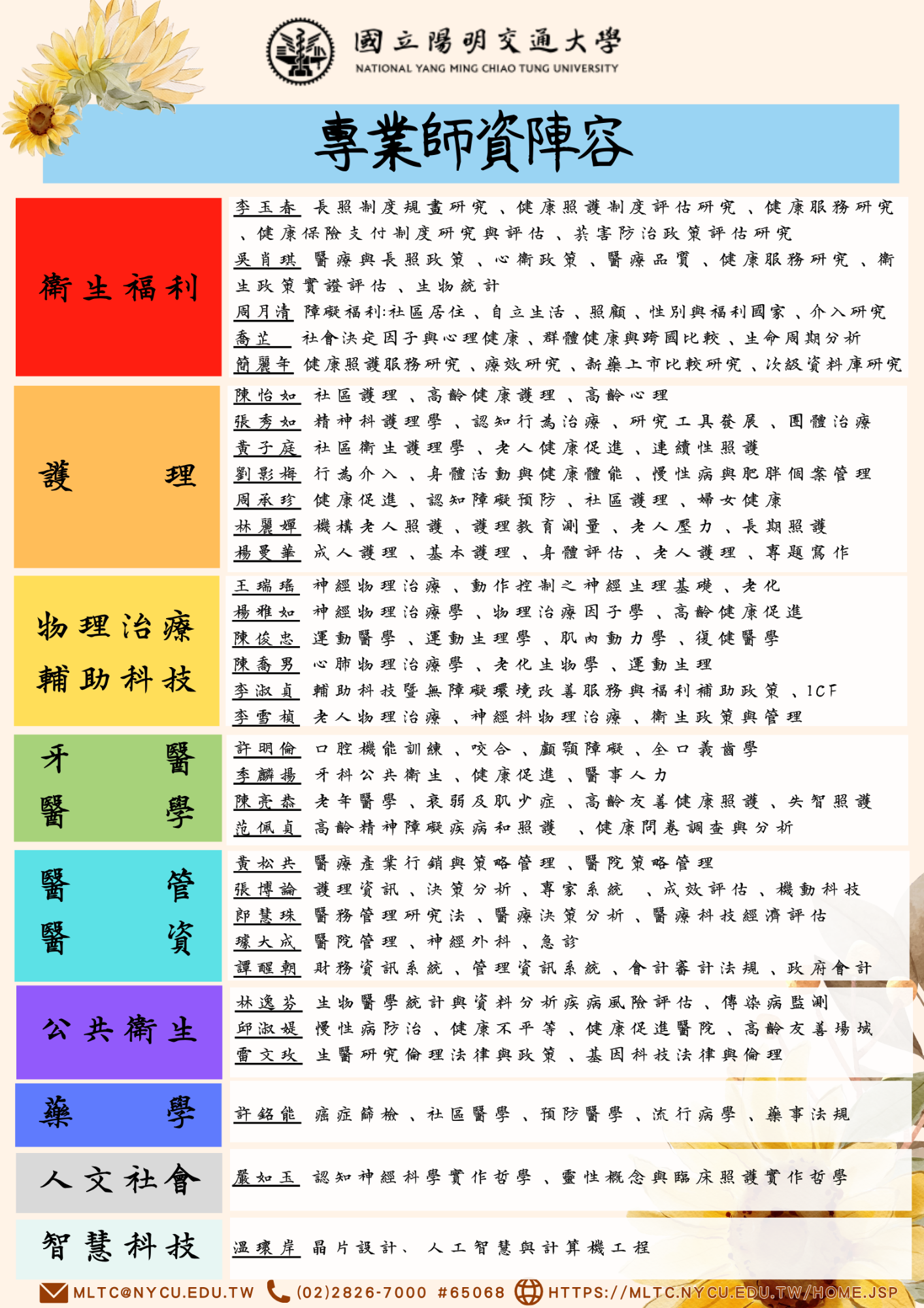 114學年度跨專業長照學程甄試入學招生