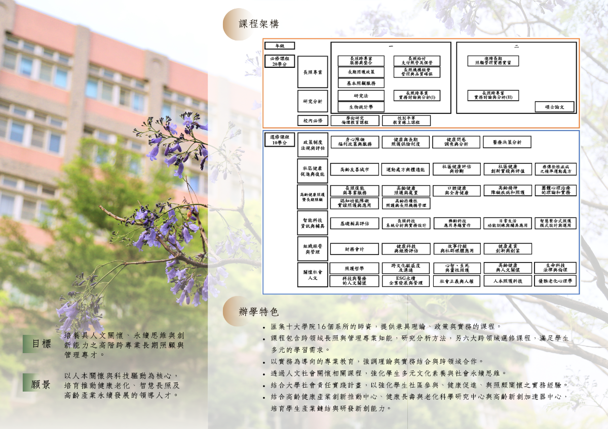 學程宣傳DM_頁面_2