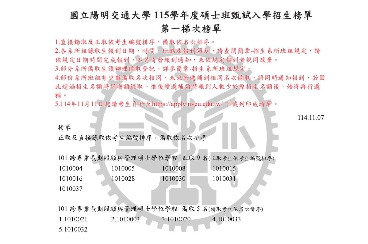 放榜名單