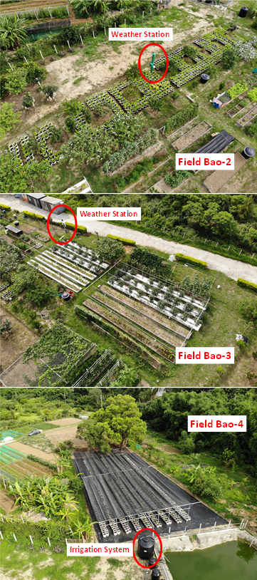 Precision Soil Farming