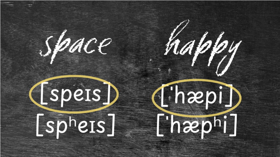 Professor Yu-An Lu’s research reveals that English spelling can interfere with Mandarin speakers’ ability to distinguish aspirated and unaspirated sounds, causing words like [speɪs] to be pronounced as [spʰeɪs] and [ˈhæpi] as [ˈhæpʰi].