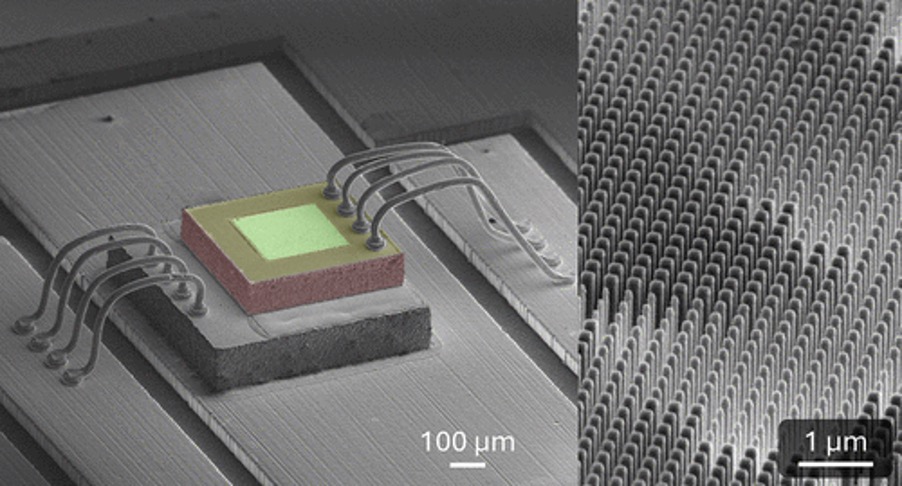 NYCU and HHRI Develop World’s Smallest Chip-Scale Projector, Spotlighted on Nano Letters Cover