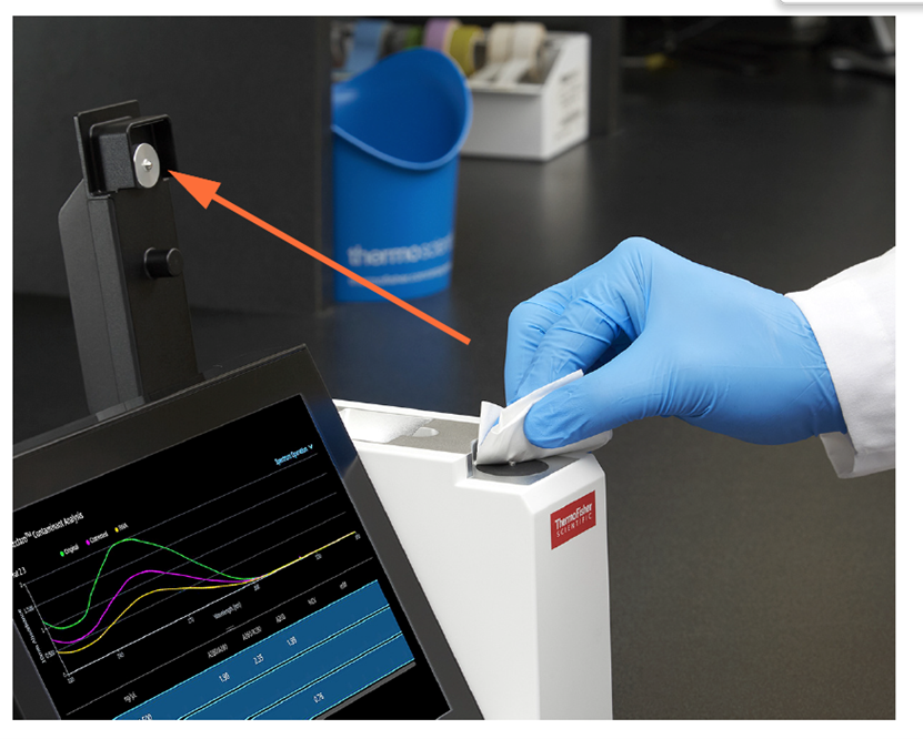 Pedestal Cleaning Procedures
